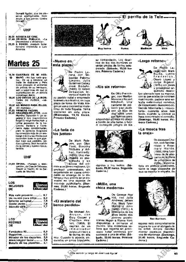 BLANCO Y NEGRO MADRID 19-11-1980 página 63