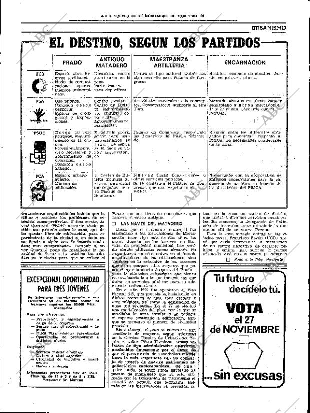 ABC SEVILLA 20-11-1980 página 43