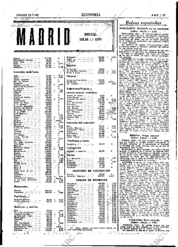 ABC MADRID 22-11-1980 página 61