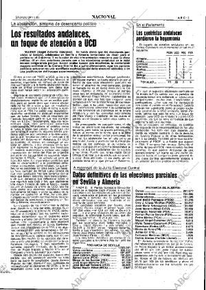 ABC MADRID 29-11-1980 página 17