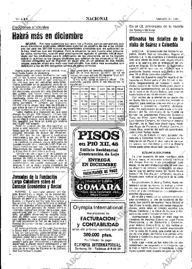 ABC MADRID 29-11-1980 página 22