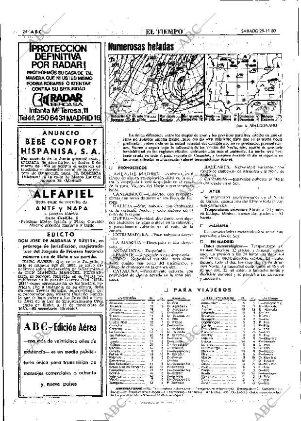 ABC MADRID 29-11-1980 página 36