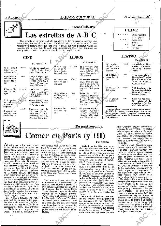 ABC MADRID 29-11-1980 página 58