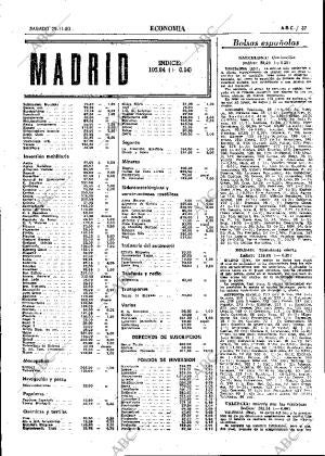ABC MADRID 29-11-1980 página 65