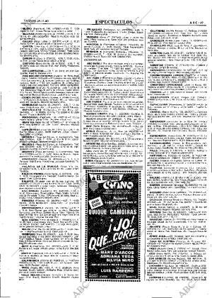 ABC MADRID 29-11-1980 página 77