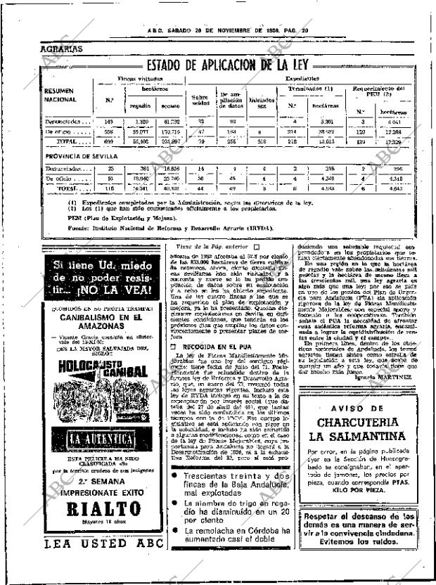 ABC SEVILLA 29-11-1980 página 32