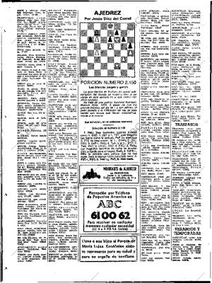 ABC SEVILLA 29-11-1980 página 68