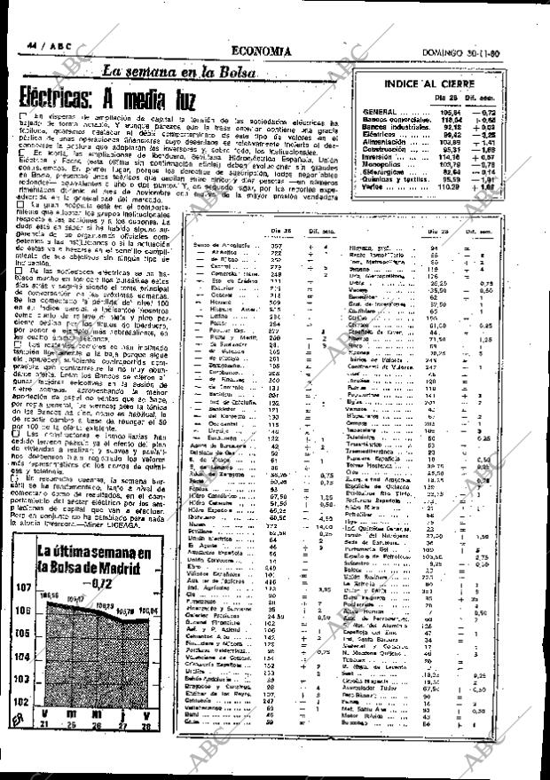 ABC MADRID 30-11-1980 página 60