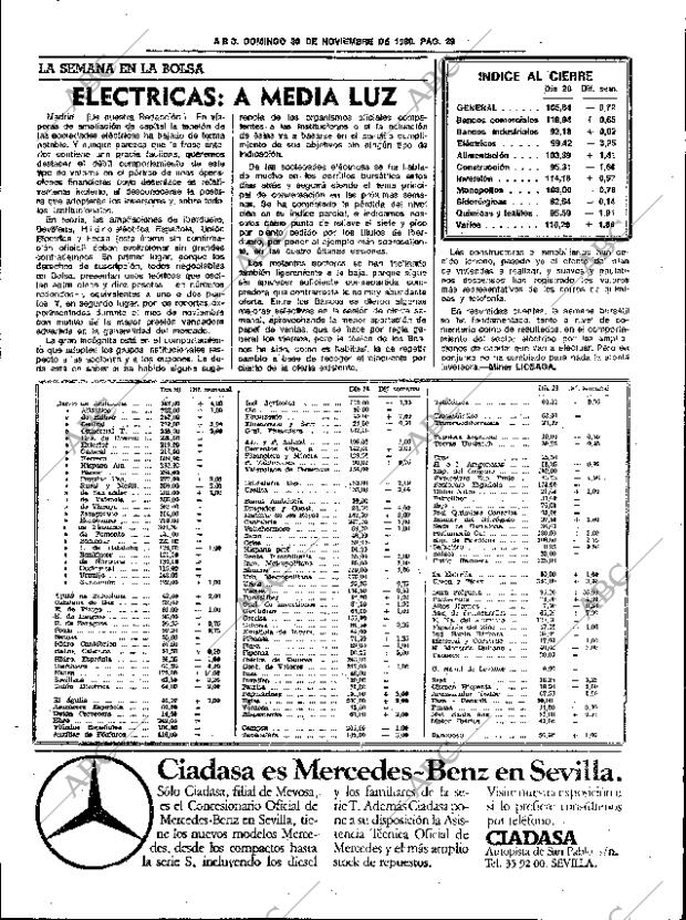 ABC SEVILLA 30-11-1980 página 45