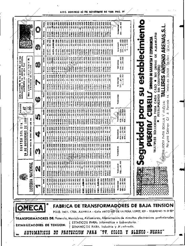 ABC SEVILLA 30-11-1980 página 93