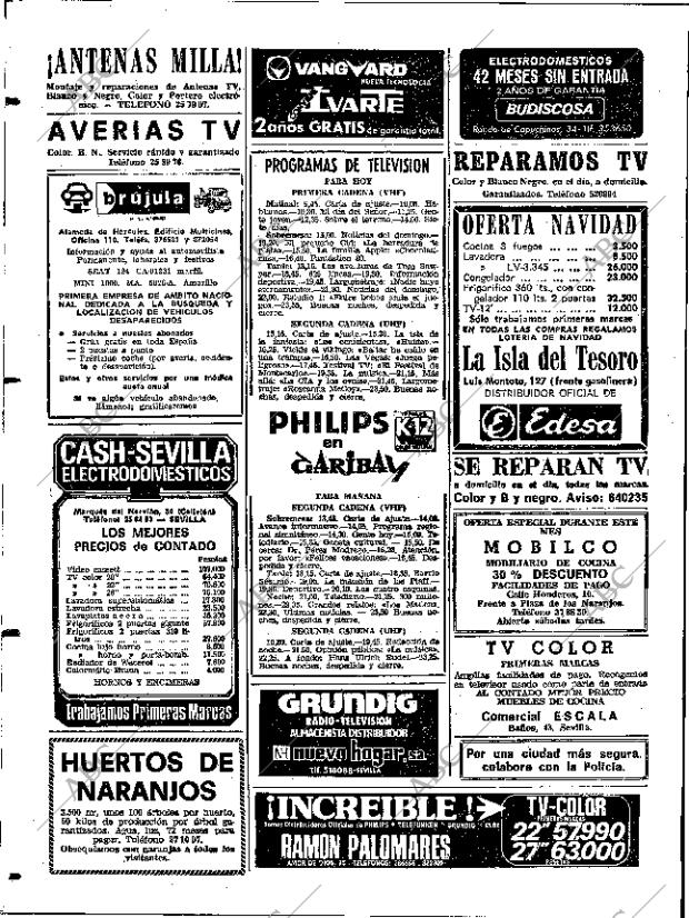 ABC SEVILLA 30-11-1980 página 94