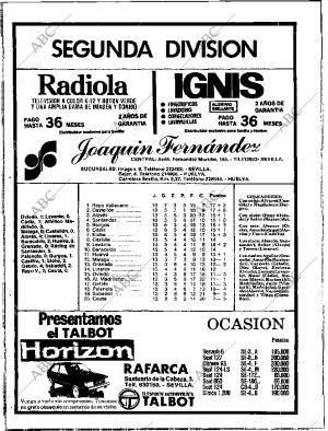 ABC SEVILLA 02-12-1980 página 100