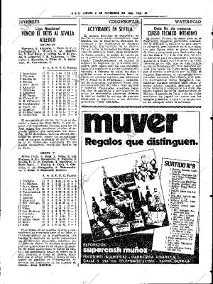 ABC SEVILLA 04-12-1980 página 65