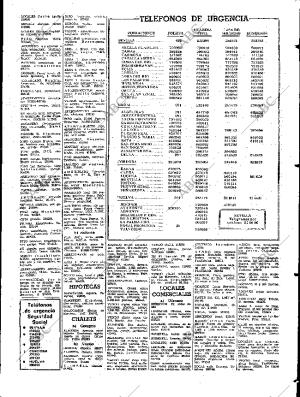 ABC SEVILLA 04-12-1980 página 71