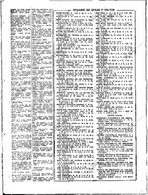 ABC SEVILLA 06-12-1980 página 60