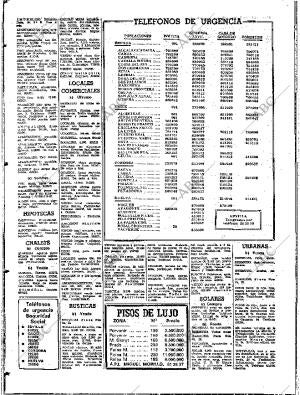 ABC SEVILLA 07-12-1980 página 78