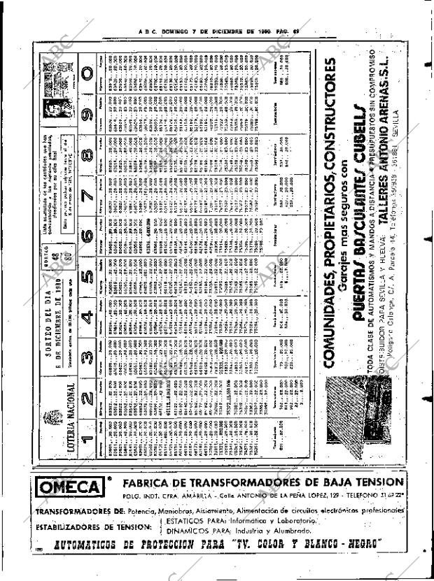 ABC SEVILLA 07-12-1980 página 85