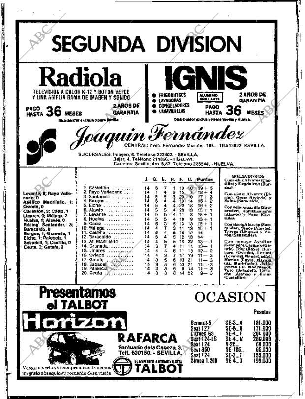 ABC SEVILLA 09-12-1980 página 100