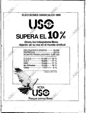 ABC SEVILLA 09-12-1980 página 102