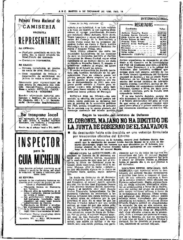 ABC SEVILLA 09-12-1980 página 38