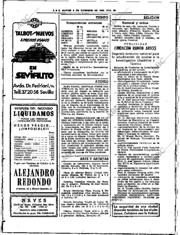 ABC SEVILLA 09-12-1980 página 62