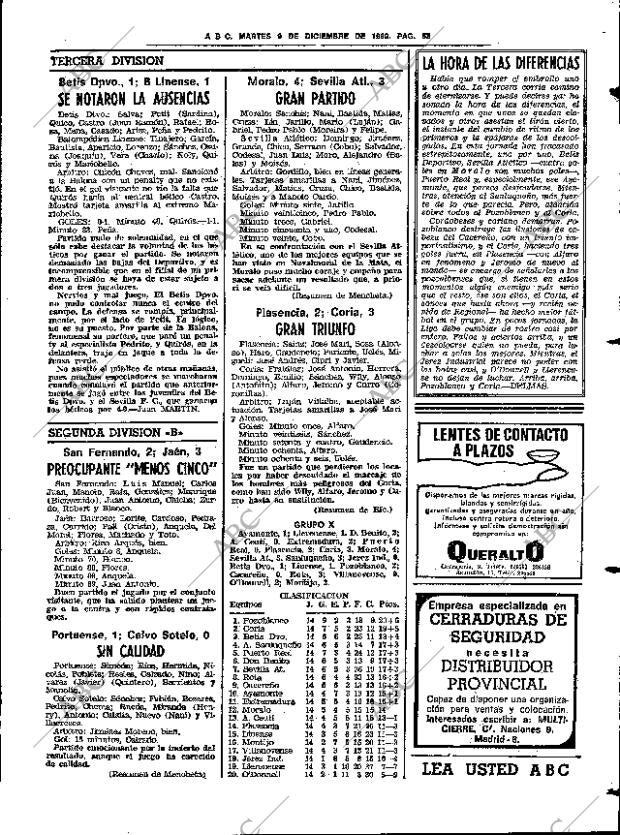 ABC SEVILLA 09-12-1980 página 77