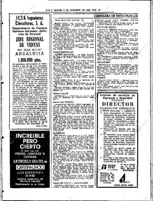 ABC SEVILLA 09-12-1980 página 82