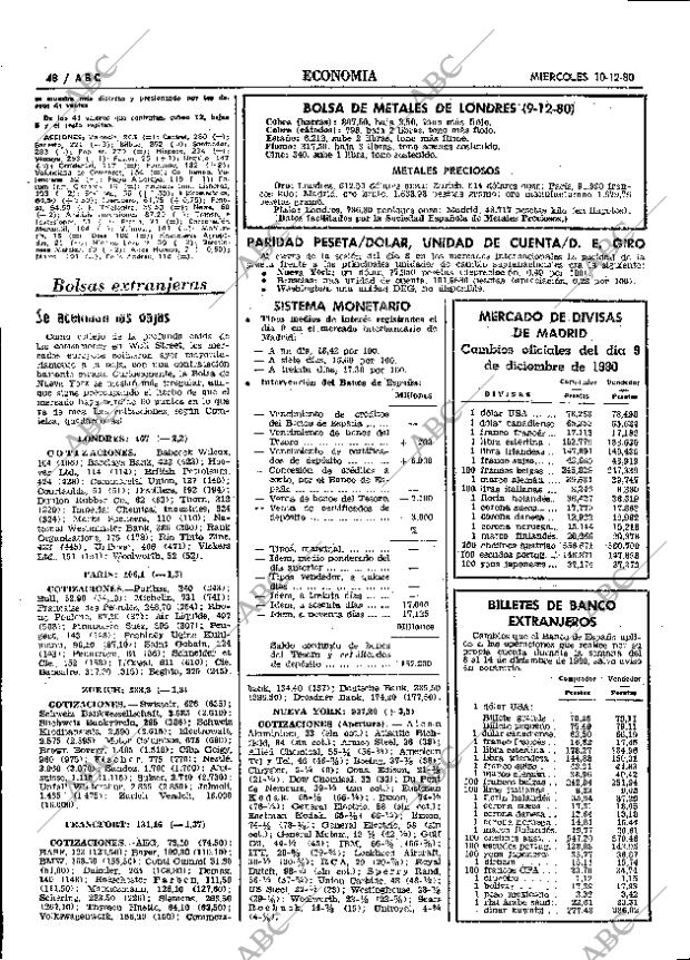 ABC MADRID 10-12-1980 página 60