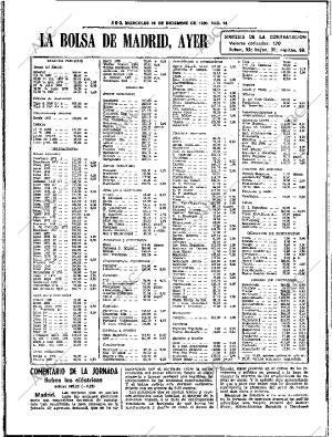 ABC SEVILLA 10-12-1980 página 24