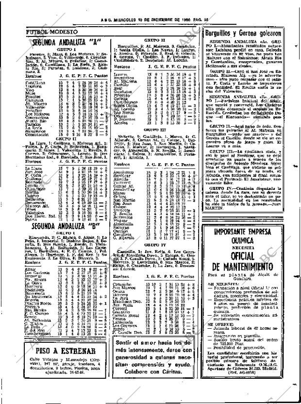 ABC SEVILLA 10-12-1980 página 45