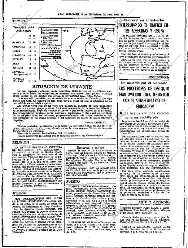 ABC SEVILLA 10-12-1980 página 46