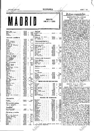 ABC MADRID 11-12-1980 página 57