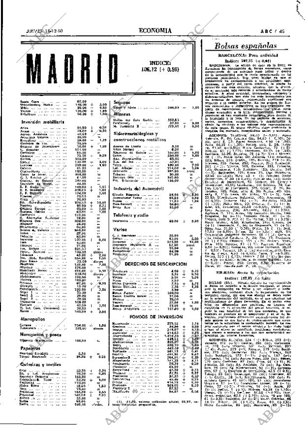 ABC MADRID 11-12-1980 página 57