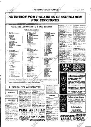 ABC MADRID 11-12-1980 página 76