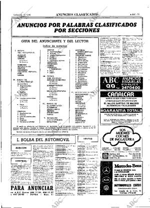 ABC MADRID 13-12-1980 página 83