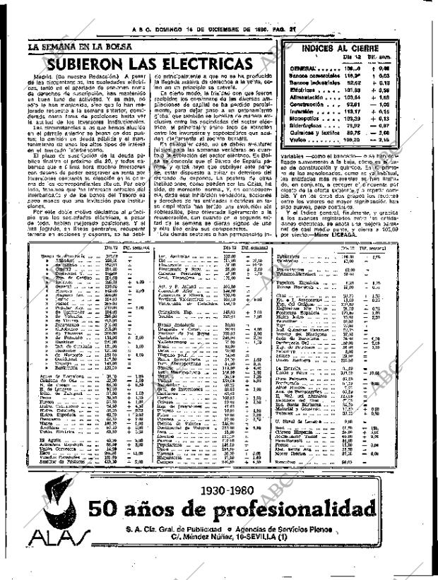 ABC SEVILLA 14-12-1980 página 37