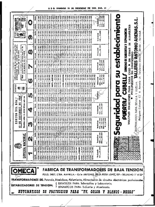 ABC SEVILLA 14-12-1980 página 77