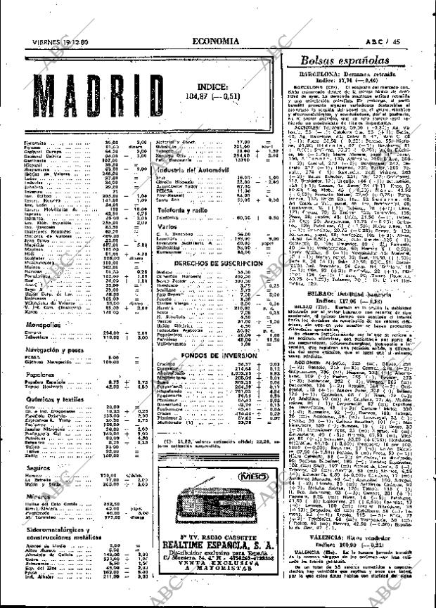 ABC MADRID 19-12-1980 página 65