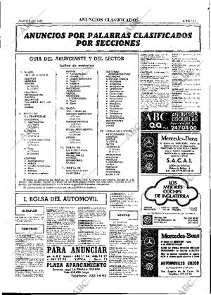 ABC MADRID 23-12-1980 página 105
