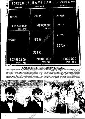 ABC MADRID 23-12-1980 página 12