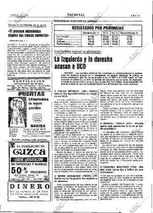 ABC MADRID 23-12-1980 página 29