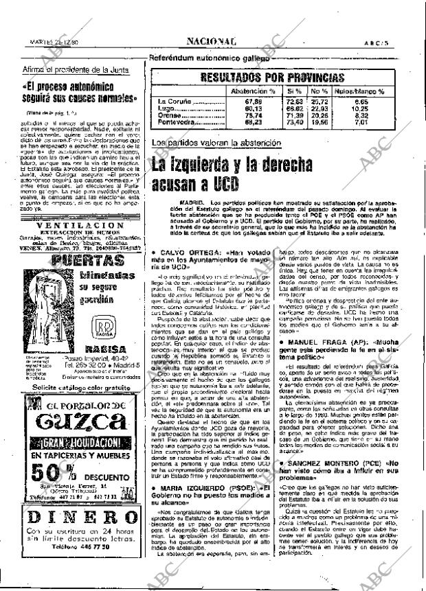 ABC MADRID 23-12-1980 página 29