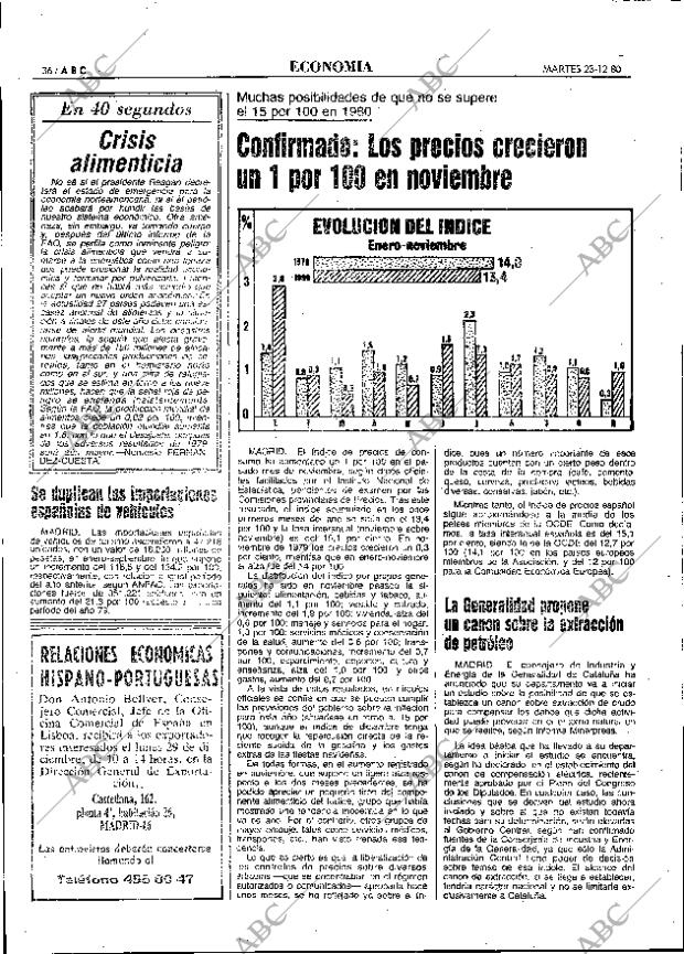 ABC MADRID 23-12-1980 página 60