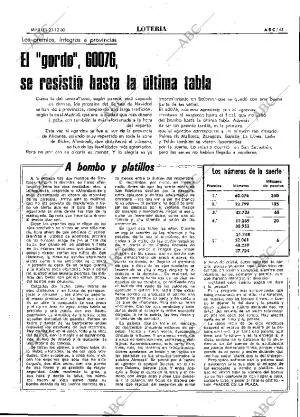 ABC MADRID 23-12-1980 página 67