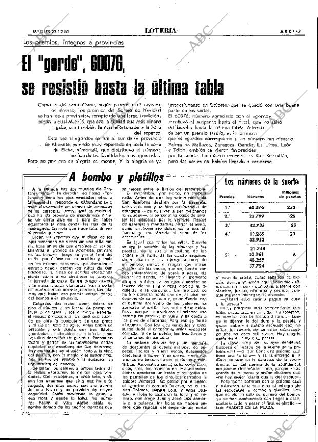 ABC MADRID 23-12-1980 página 67