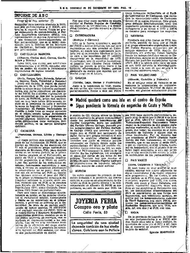 ABC SEVILLA 28-12-1980 página 28