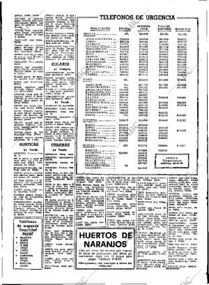 ABC SEVILLA 06-01-1981 página 61