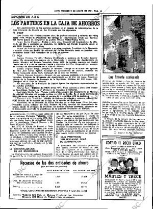 ABC SEVILLA 09-01-1981 página 19