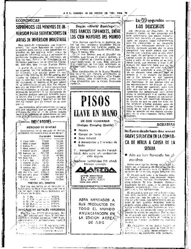 ABC SEVILLA 10-01-1981 página 24