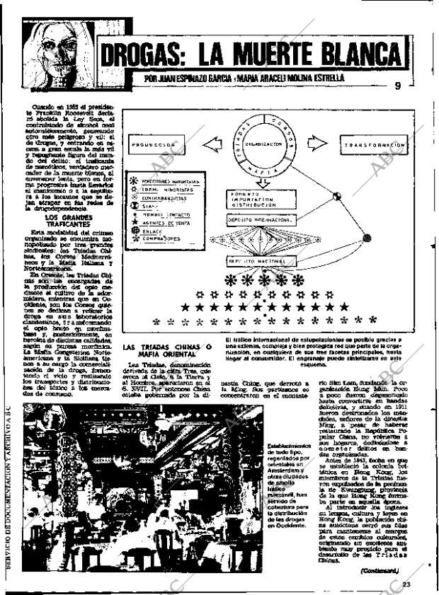 ABC SEVILLA 11-01-1981 página 87